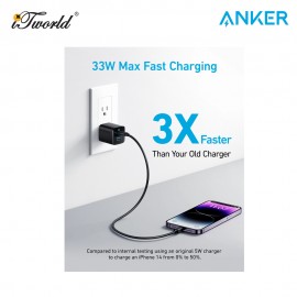 Anker 323 Wall Charger A2331 - Black