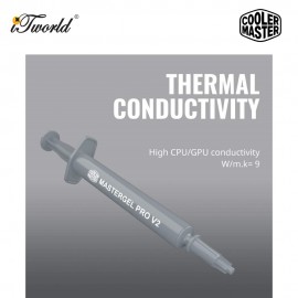 Cooler Master MasterGel Pro V2 High Thermal Conductivity Compound (MGY-ZOSG-N15M-R3)