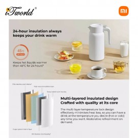 Xiaomi Insulated Kettle 1.8L